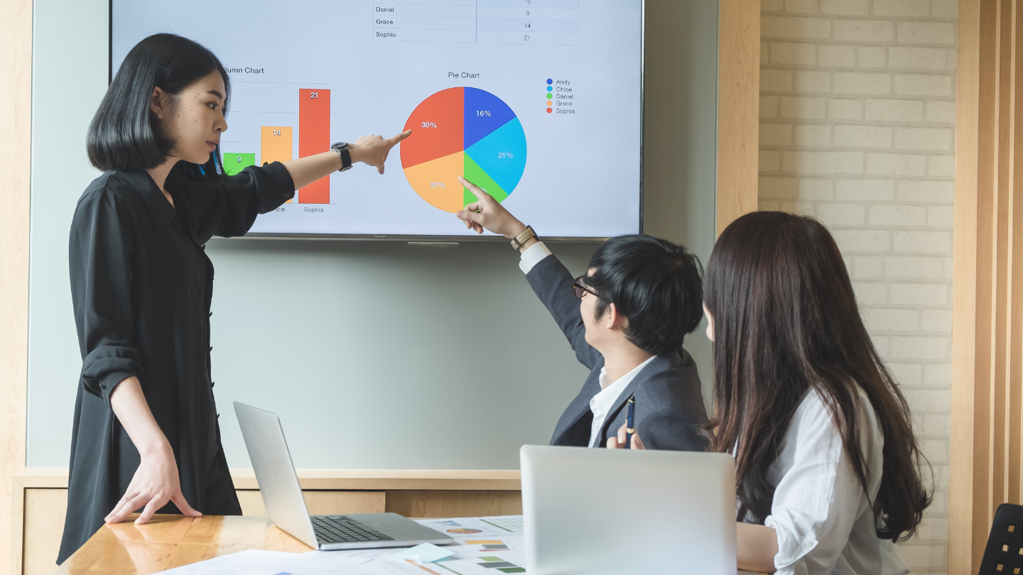 Módulo Monitorización